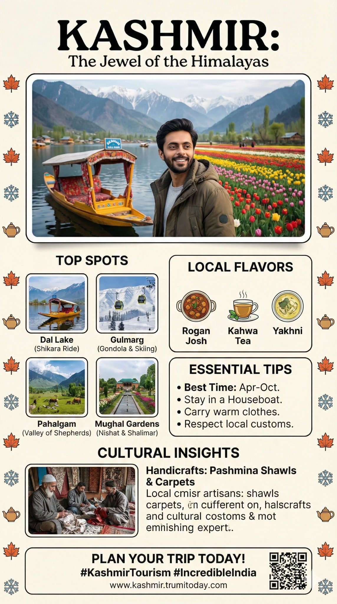 Halaman Travel Guide Kashmir Ala Majalah