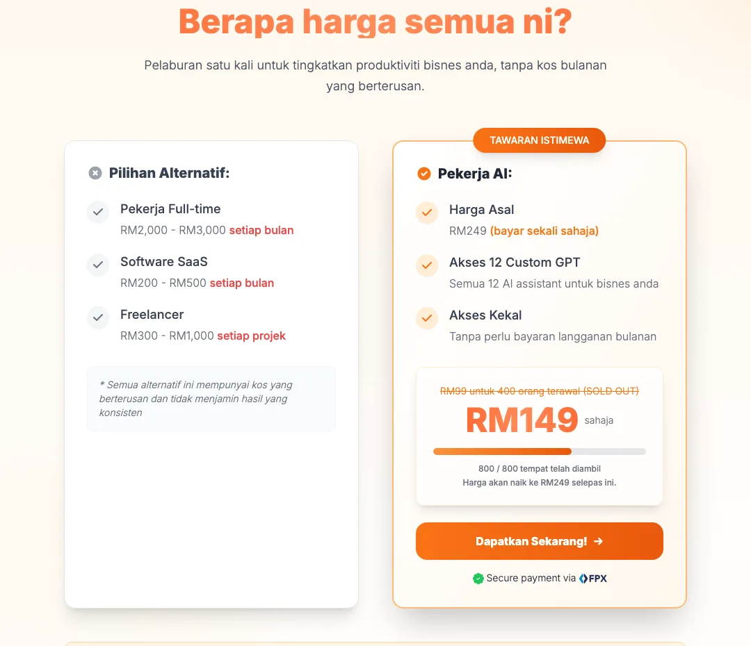 Halaman harga Pekerja AI: 800 / 800 tempat telah diambil