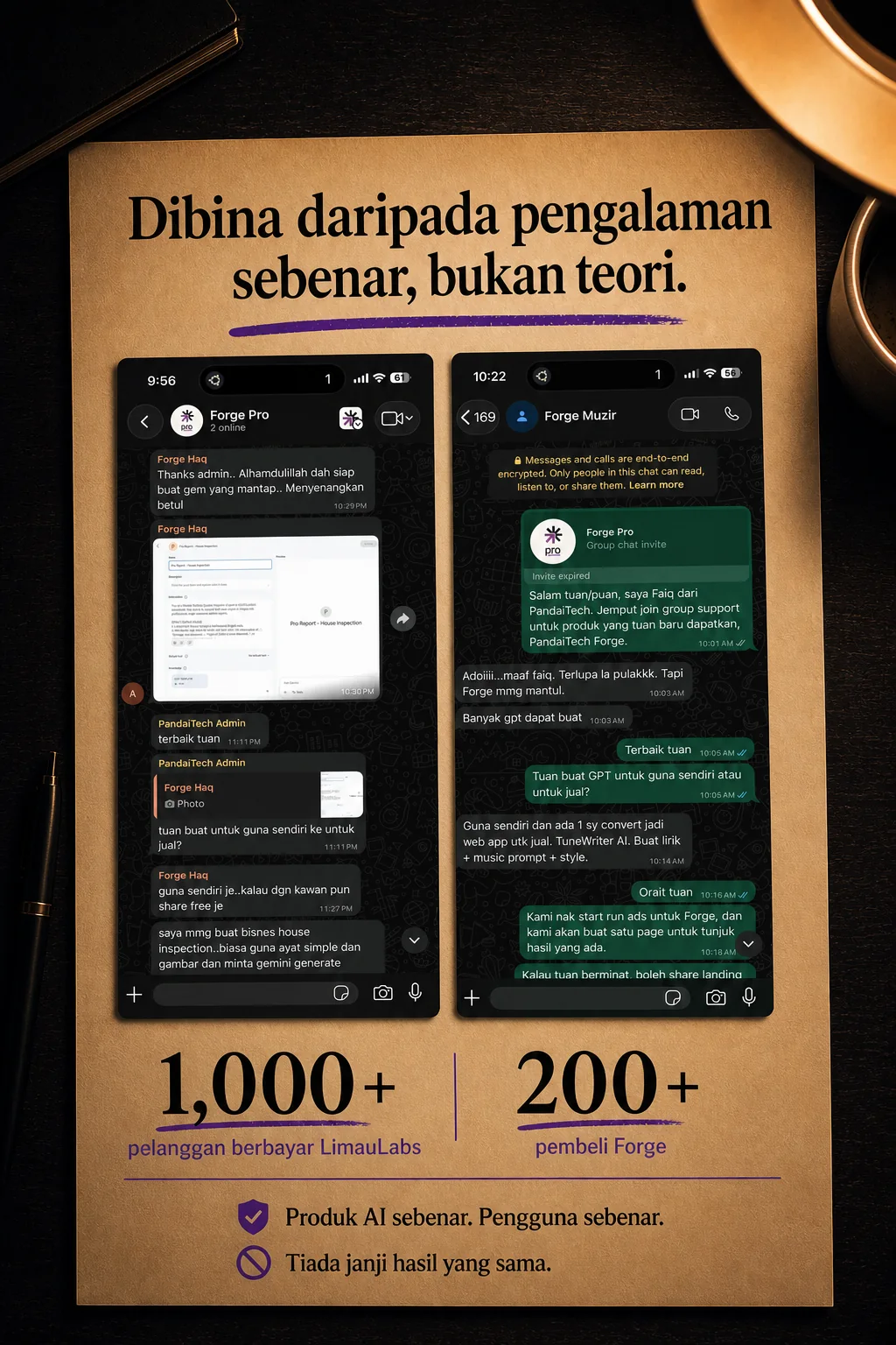 Bukti pengalaman LimauLabs, jumlah pembeli Forge dan maklum balas pengguna sebenar.
